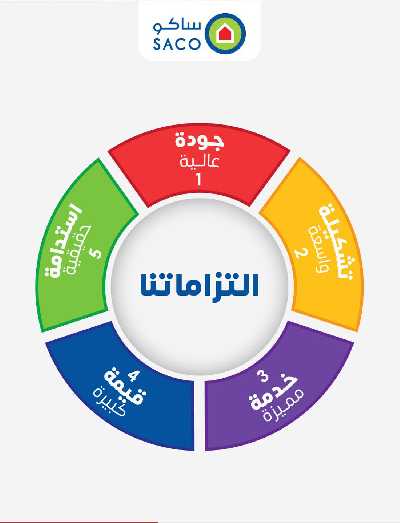 العروض الاسبوعيه من ساكو 34