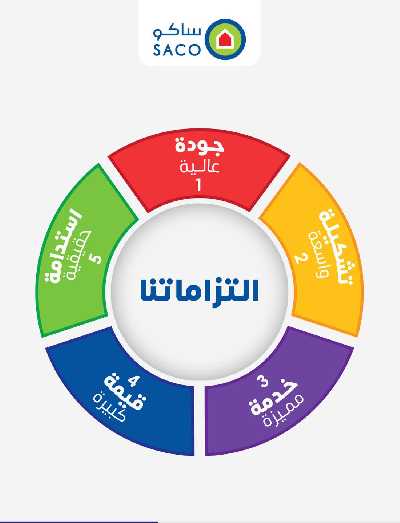 عروض العوده إلى المدارس من ساكو 44